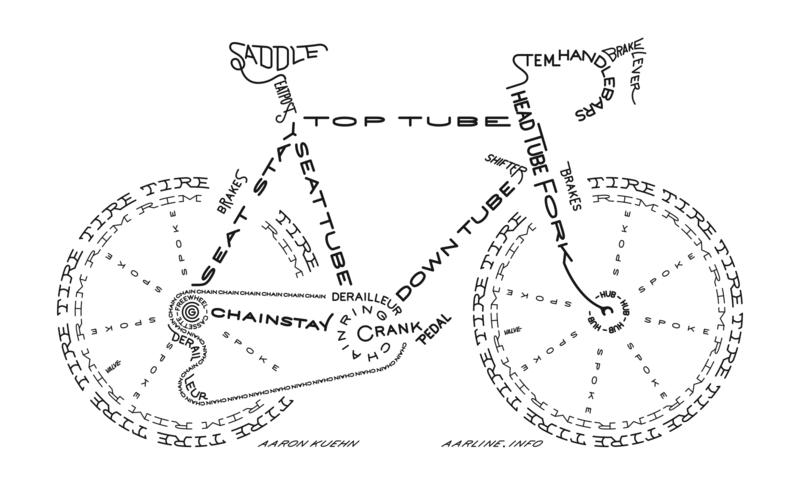 Bild:Typographicbicycle aarline.png